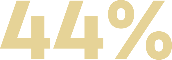 44 %